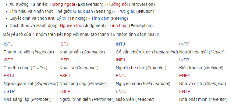 trắc nghiệm tính cách mbti